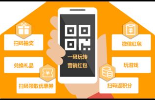 二维码防伪技术 从溯源验证到创新营销的推广之路